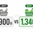 럭키7편의점