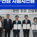 연제구-053 네이버블로그