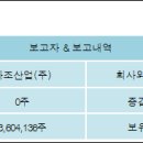 해표산업(주) 전자신문