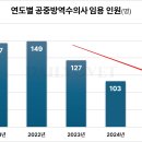㈜세바 의약품 이미지