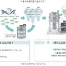 (주)바이오에프디엔씨 이미지