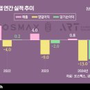 좋은테크(주) 이미지
