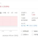 바이오솔트 이미지