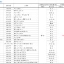 송천우리약국 이미지