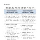 국립원예특작과학원 인삼특작부 이미지