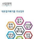 도미노피자 홍성점 네이버블로그