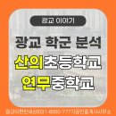 단지안명문공인중개사사무소 네이버블로그
