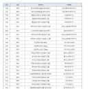 분당경희한약약국 이미지