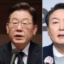 서던포스트