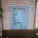 신(辛)청진동해장국 | 단 1초만에 해장 완료! 현지인 극찬 용원맛집 진해대구탕의 비밀
