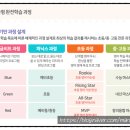 윤선생우리집앞영어교실덕의영어교습소