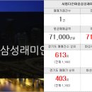 메타사랑공인중개사사무소 이미지