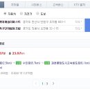 롯데캐슬더퍼스트 앞 이미지