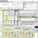 천라지망 스님사주?- 개념을 잘 알면 대응도 적절 이미지