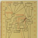 (주)네오팝 이미지
