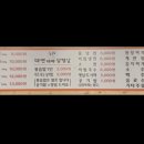 대연대패삼겹살 - 청주시 흥덕구 진재로19번길 18 | 대연대패삼겹살