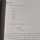 뱅큐