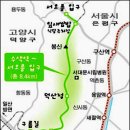 봉산주유소 이미지