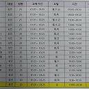 하모니카C반 이미지