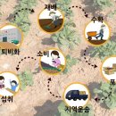 푸드마일 이미지
