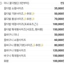 파쳄플라워 이미지