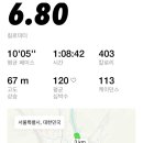 파리바게트미아 이미지