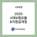두리세무회계 이미지