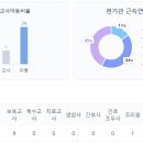 시립은여울어린이집 이미지