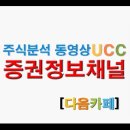 [증권정보채널]벽산건설(002530)주식 UCC동영상 종목분석 강의 이미지