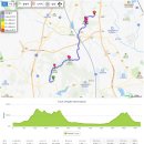 내리1리 마을회관 이미지