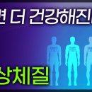 '태음·소음·소양·태양인' 나는 어떤 체질일까? 사상체질 구분법. 4가지 사상체질별 특징 이미지