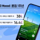 무드컴퍼니 이미지