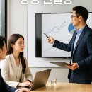 니즈커뮤니케이션즈