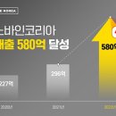 이노바인 IT비즈뉴스