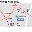 미륭 네이버블로그