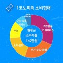 블루머즈