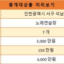 리치 노래연습장 이미지