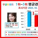 공동의집살림