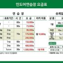 매직스크린골프 이미지