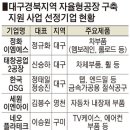 (주)세원이엔아이 이미지