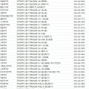 삼행약국 이미지