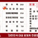 이가네 양꼬치 평촌역직영점 이미지