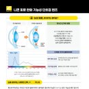 조조안경 네이버블로그