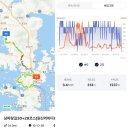 2025.11.03(월.무박), 남파랑길7-15(29코스+30코스 남망산조각공원-통영 원산리 바다휴게소)] *역방향 진행 이미지