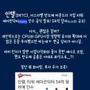 낙동강오리알 이미지