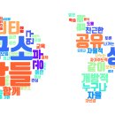 보통의연구소