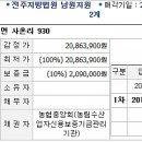 보절면 사촌마을 이미지
