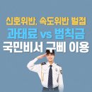 주정차002 | 과태료 vs 범칙금 차이, 벌점 &amp; 즉결심판과 범칙금, 납부방법, 교통민원24앱 및 국민비서 이용방법