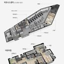 덕정역 이미지