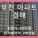 신흥로16번길 이미지